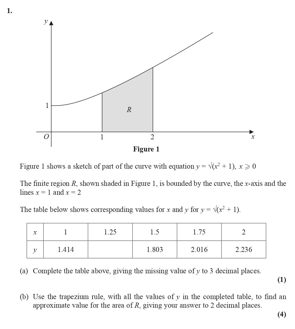 Figure-1-shows-a-sketch-of-part-of-the-curve-with-equation-$y-=-\sqrt{x^2-+-1}$,-$x-\geq-0$-Edexcel-A-Level Maths Pure-Question 3-2014-Paper 1.png
